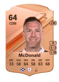 Kevin McDonald Rare 64 OVR