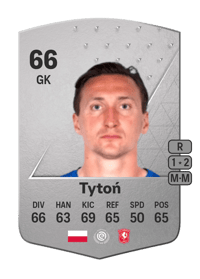 Przemysław Tytoń Common 66 OVR