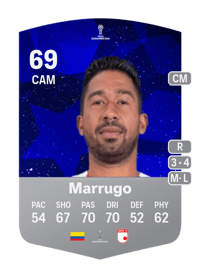 Christian Marrugo CONMEBOL Sudamericana 69 OVR