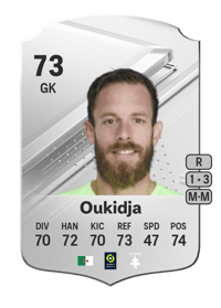 Alexandre Oukidja Rare 73 OVR