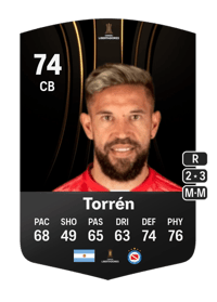 Miguel Ángel Torrén CONMEBOL Libertadores 74 OVR