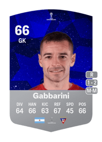 Adrián Gabbarini CONMEBOL Sudamericana 66 OVR