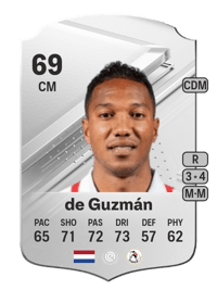 Jonathan de Guzmán Rare 69 OVR