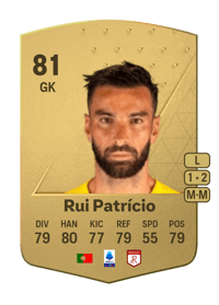 Rui Patrício Common 81 OVR