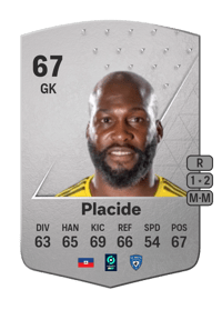 Johny Placide Common 67 OVR