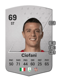 Daniel Ciofani Common 69 OVR