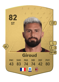 Olivier Giroud Common 82 OVR