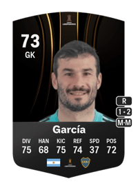 Javier García CONMEBOL Libertadores 73 OVR