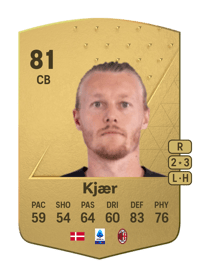 Simon Kjær Common 81 OVR