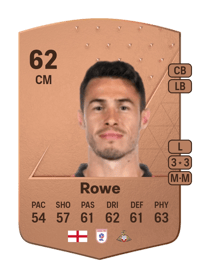 Tommy Rowe Common 62 OVR