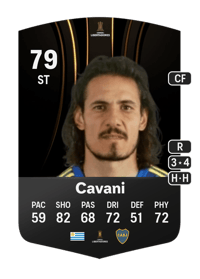 Edinson Cavani CONMEBOL Libertadores 79 OVR