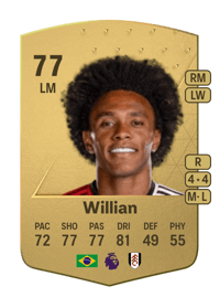 Willian Common 77 OVR