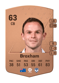 Leigh Broxham Common 63 OVR