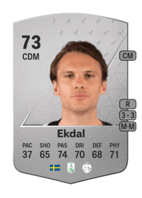 Albin Ekdal Common 73 OVR
