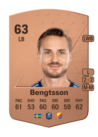 Pierre Neurath Bengtsson Common 63 OVR