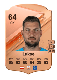 Andreas Lukse Rare 64 OVR