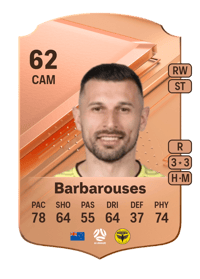 Kosta Barbarouses Rare 62 OVR