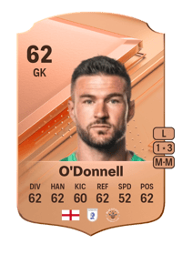 Richard O'Donnell Rare 62 OVR