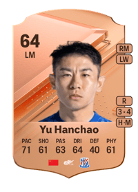 Yu Hanchao Rare 64 OVR