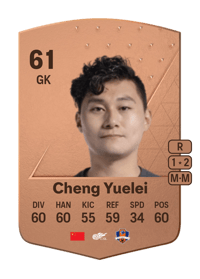 Cheng Yuelei Common 61 OVR
