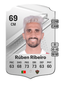 Rúben Ribeiro Rare 69 OVR