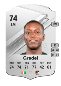 Max-Alain Gradel Rare 74 OVR