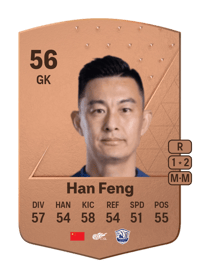 Han Feng Common 56 OVR