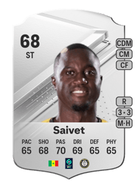 Henri Saivet Rare 68 OVR