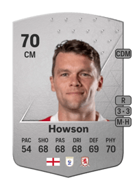 Jonny Howson Common 70 OVR