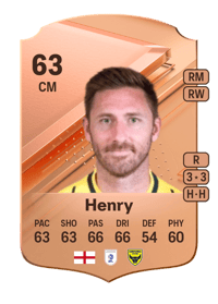 James Henry Rare 63 OVR