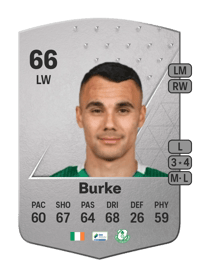 Graham Burke Common 66 OVR