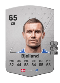 Andreas Bjelland Common 65 OVR