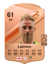 Rob Lainton Rare 61 OVR