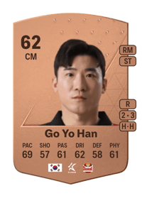 Go Yo Han Common 62 OVR