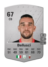 Giuseppe Bellusci Common 67 OVR
