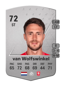 Ricky van Wolfswinkel Common 72 OVR