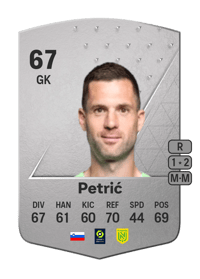 Denis Petrić Common 67 OVR