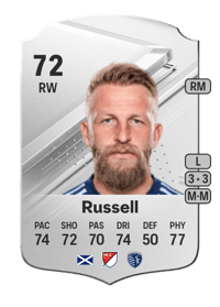 Johnny Russell Rare 72 OVR