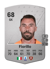 Vincenzo Fiorillo Common 68 OVR