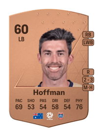 Jason Hoffman Common 60 OVR