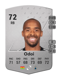 Denis Odoi Common 72 OVR