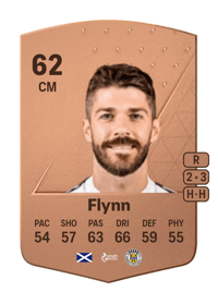 Ryan Flynn Common 62 OVR