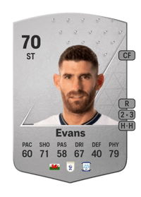 Ched Evans Common 70 OVR