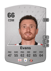 Corry Evans Common 66 OVR