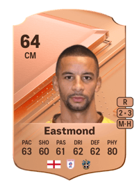Craig Eastmond Rare 64 OVR