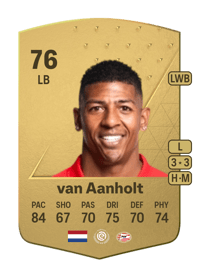 Patrick van Aanholt Common 76 OVR