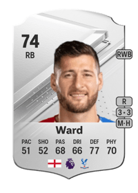 Joel Ward Rare 74 OVR