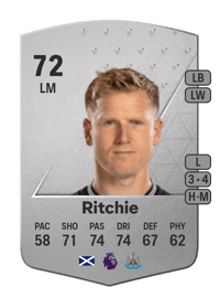 Matt Ritchie Common 72 OVR