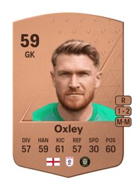 Mark Oxley Common 59 OVR