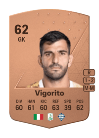 Mauro Vigorito Common 62 OVR